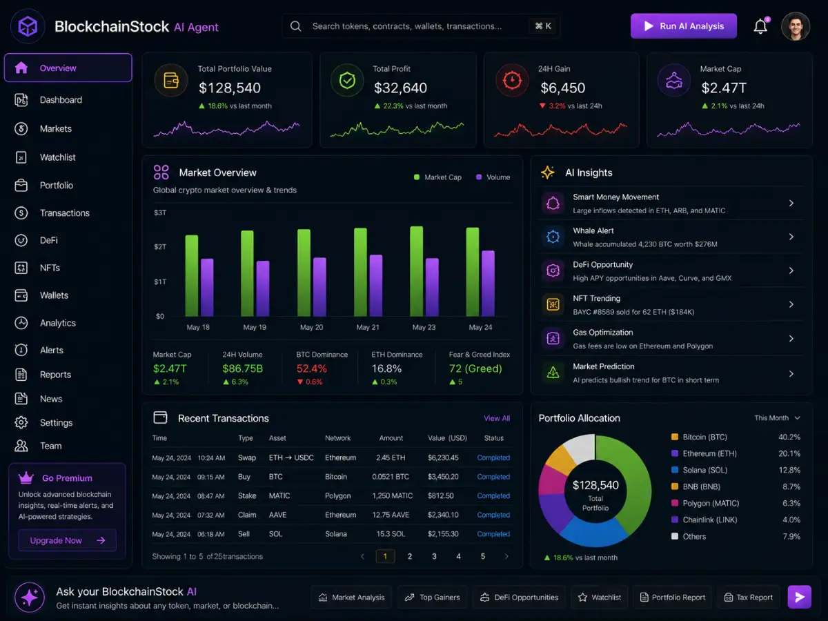 blockchainstock.app AI anchor text optimization app — SEO dashboard preview